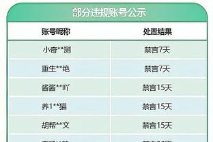 开云app在线登录官网网址截图3